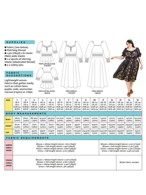 Tilly and the Buttons - Mabel - Midi Dress or Peplum Blouse (No 1041)